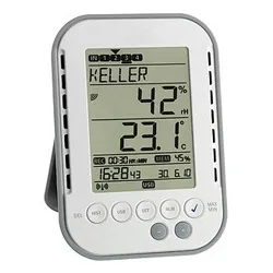 Humidity Meters Supplier